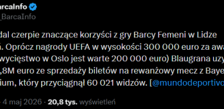 HIT! Tyle UEFA płaci za AWANS DO FINAŁU kobiecej LM xD